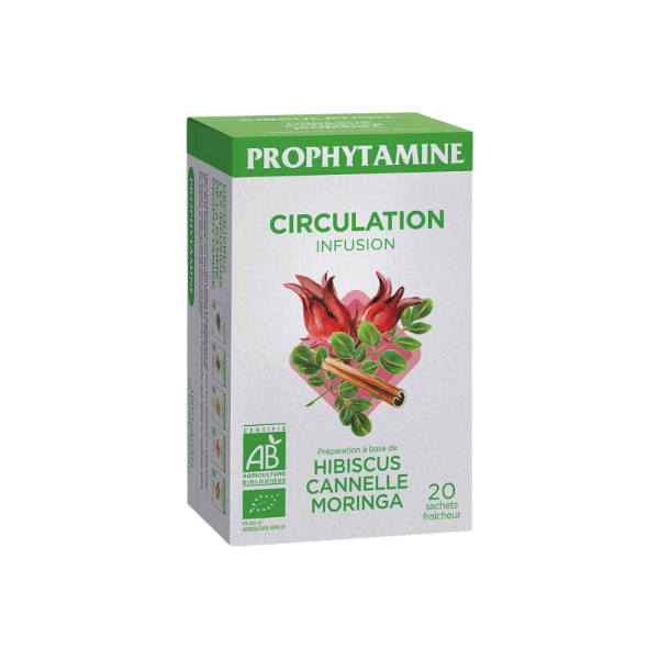 Infusion Circulation Bio