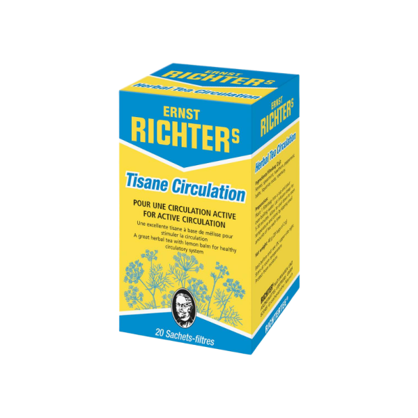 richter circulation